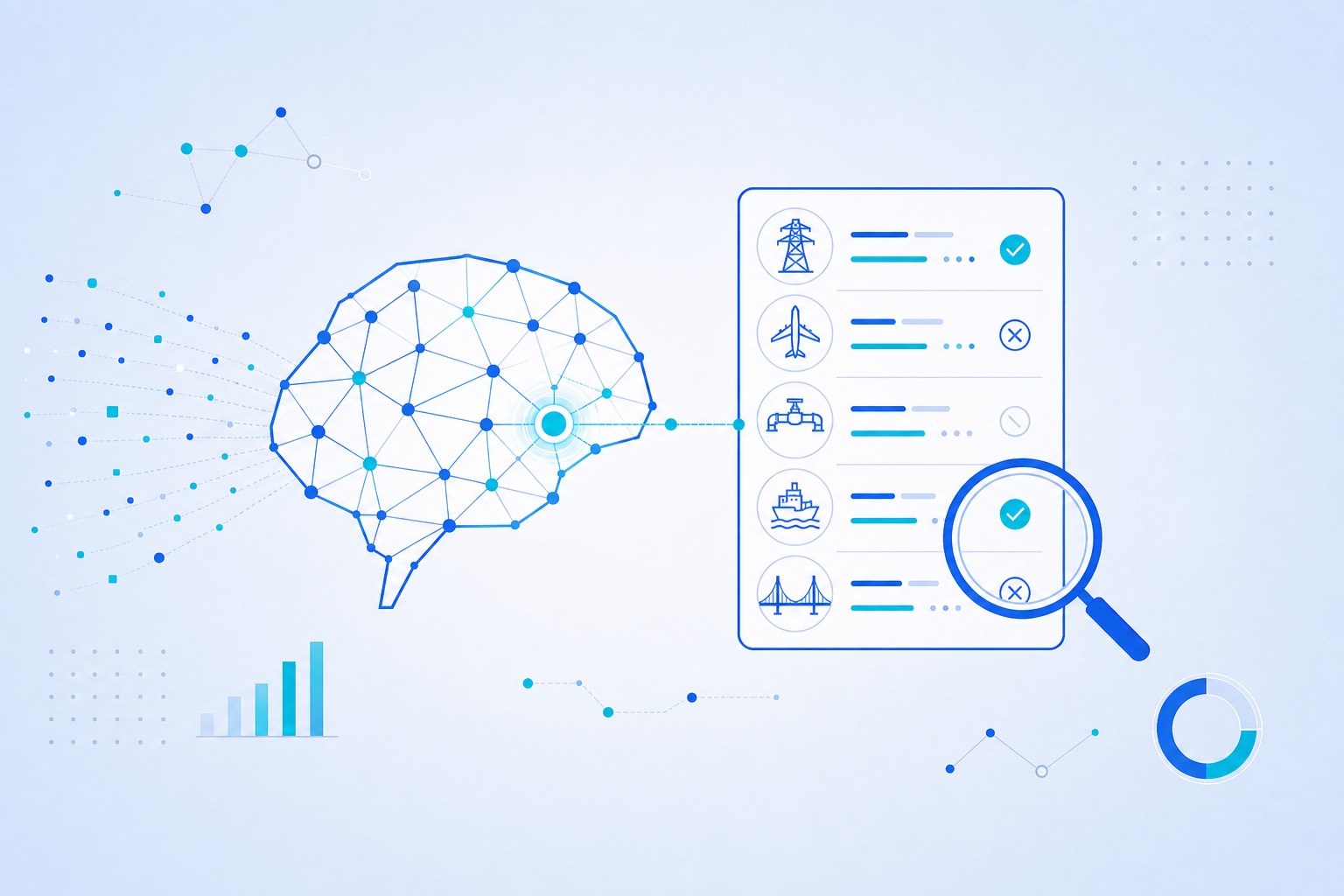 AI model reviewing a change against a fixed catalog of failure modes